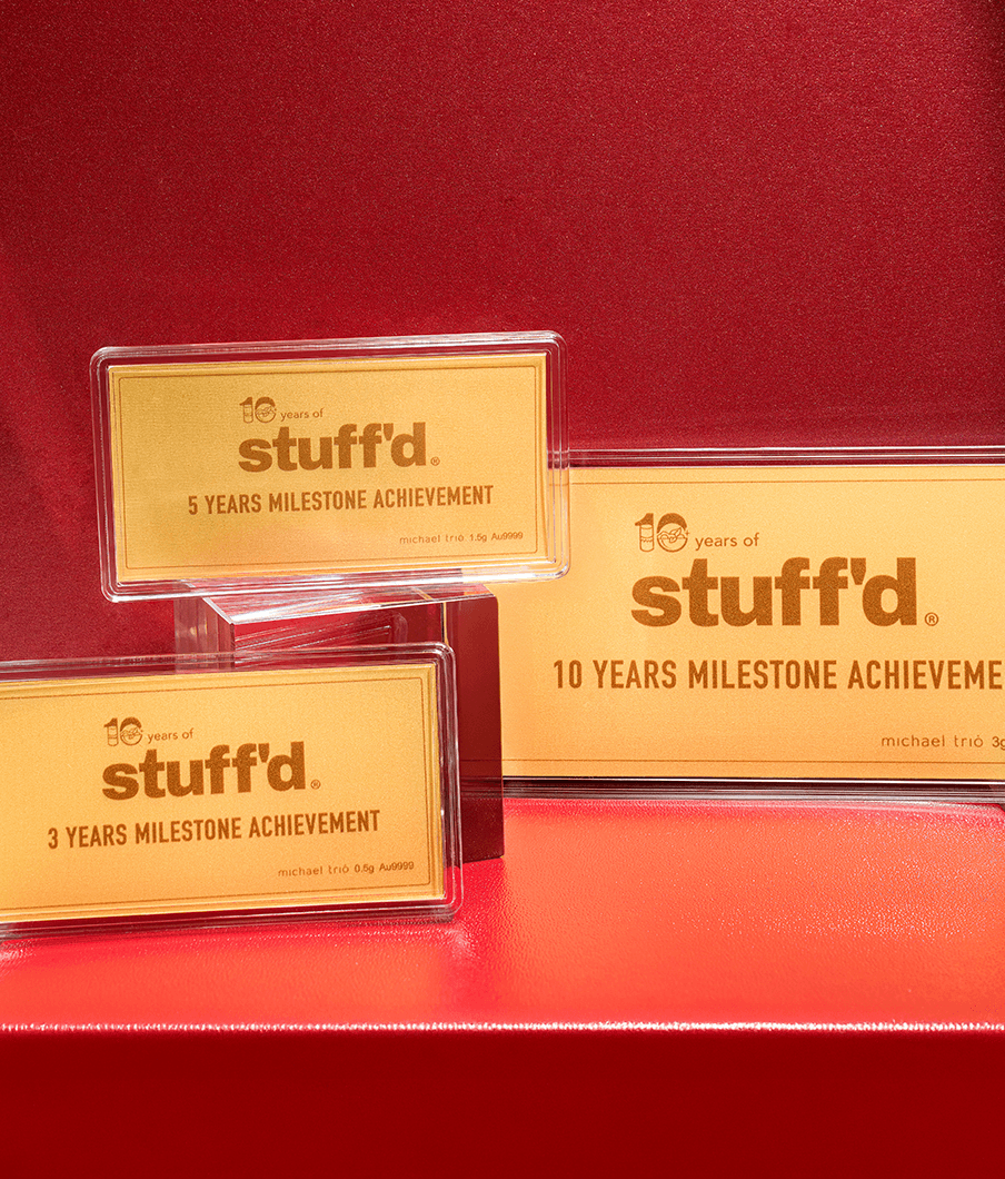 Personalization & Branding